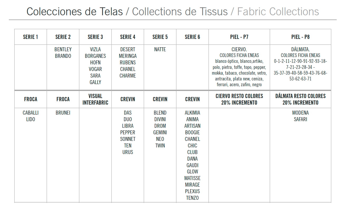 ENEAS+ - COLECCIONES TEJIDOS